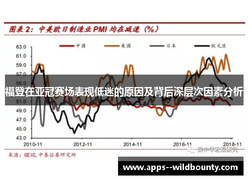 福登在亚冠赛场表现低迷的原因及背后深层次因素分析 福登在亚冠赛场表现低迷的原因及背后深层次因素分析
