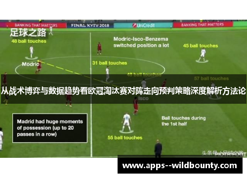 从战术博弈与数据趋势看欧冠淘汰赛对阵走向预判策略深度解析方法论 从战术博弈与数据趋势看欧冠淘汰赛对阵走向预判策略深度解析方法论