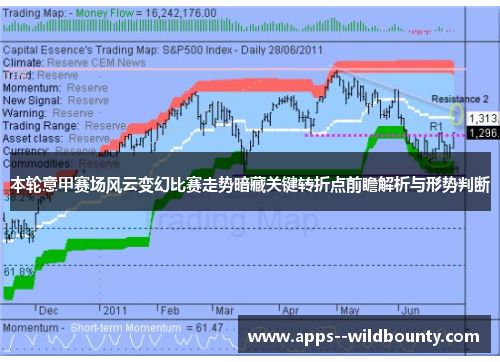 本轮意甲赛场风云变幻比赛走势暗藏关键转折点前瞻解析与形势判断